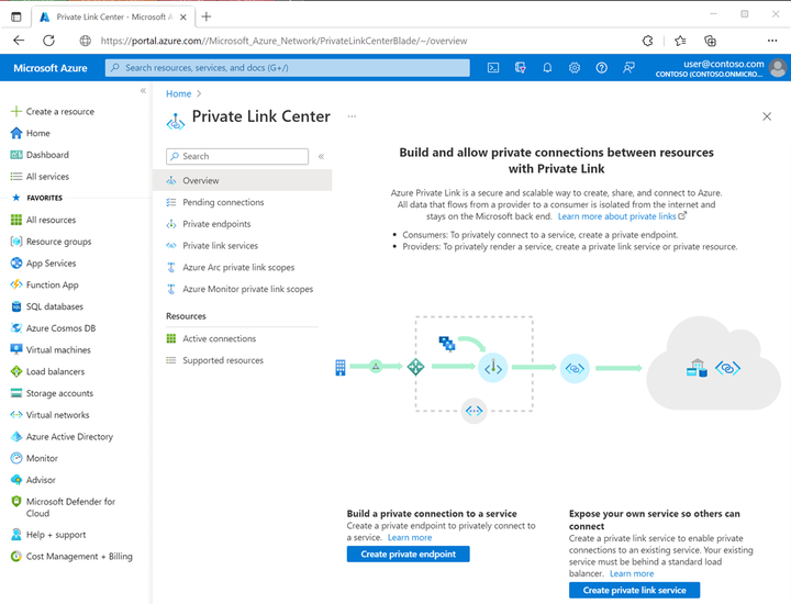 Securing PaaS Cloud Services in Azure using Private Endpoints