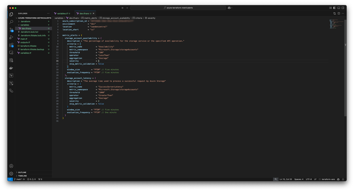 Configure Azure Monitor metric alerts with Infrastructure as Code